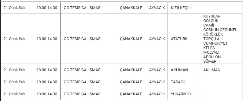 Ayvacık Kesinti 21 Ocak