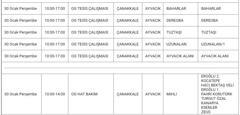 Ayvacık Kesinti 30 Ocak