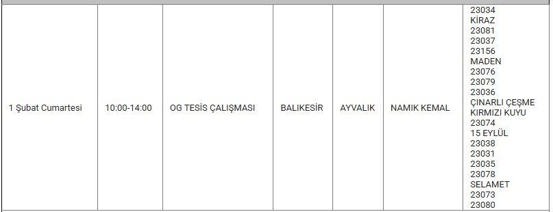 Ayvalık Kesinti 1 Şubat