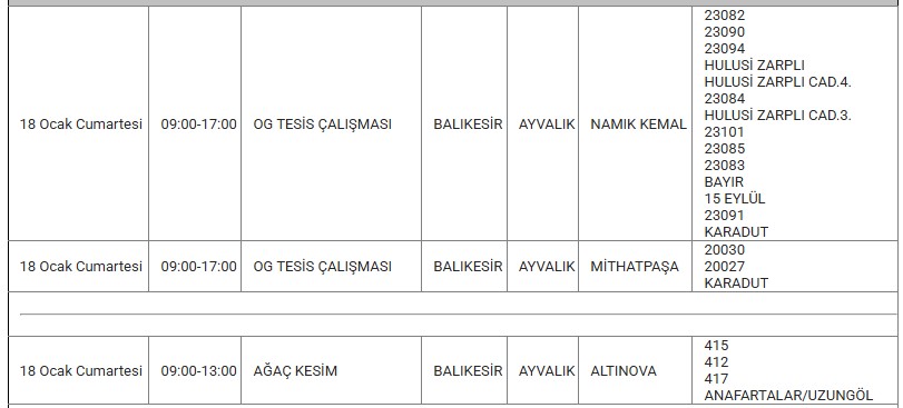 Ayvalık Kesinti 18 Ocak