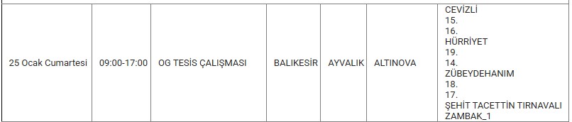 Ayvalık Kesinti 25 Ocak