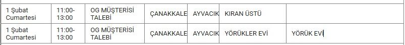 Ayvcık Kesinti 1 Şubat