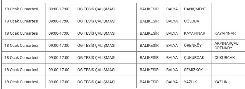 Balya Kesinti 18 Ocak