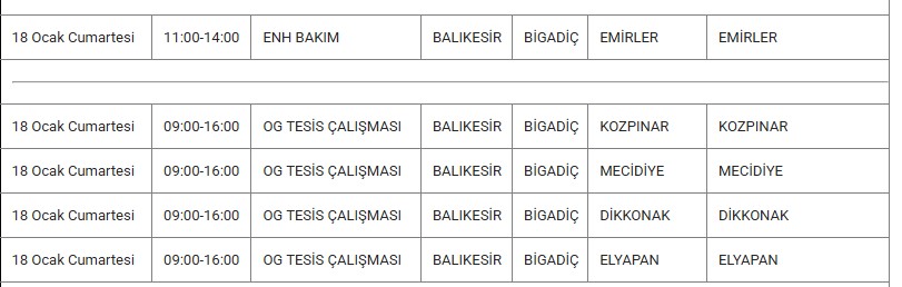 Bigadiç Kesinti 18 Ocak