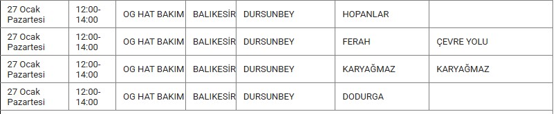 Dursunbey Kesinti 27 Ocak