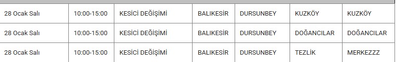 Dursunbey Kesinti 28 Ocak