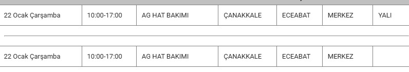 Eceaabt Kesinti 22 Ocak