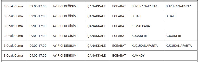 Eceabat Kesinti-22