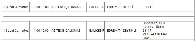 Edremit Kesinti 1 Şubat