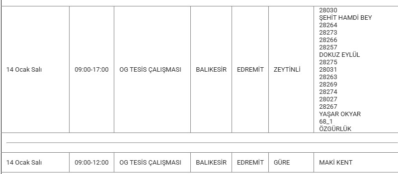 Edremit Kesinti 14 Ocak