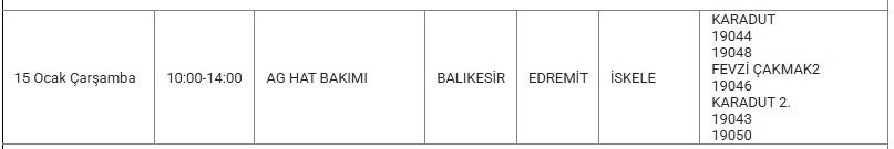 Edremit Kesinti 15 Ocak