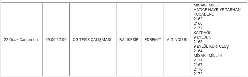 Edremit Kesinti 22 Ocak