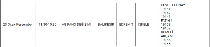 Edremit Kesinti 23 Ocak