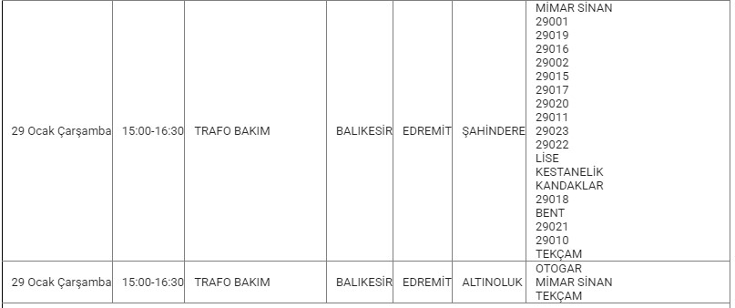 Edremit Kesinti 29 Ocak