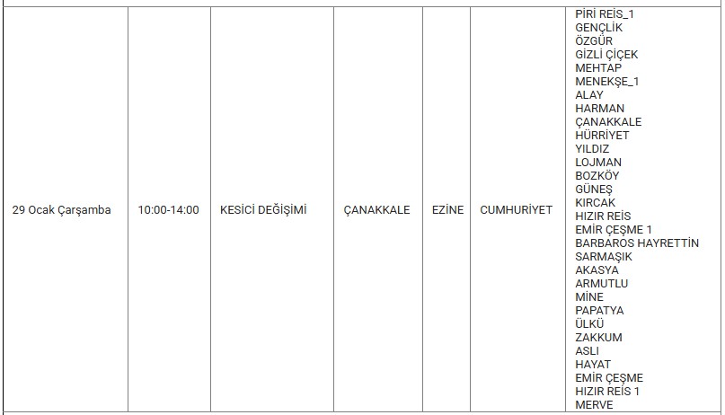 Ezine Kesinti 29 Ocak