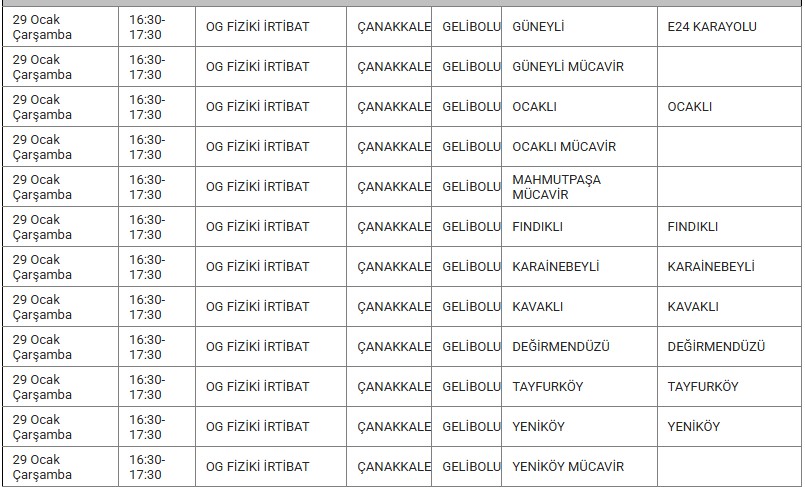 Gelibolu Kesinti 29 Ocak