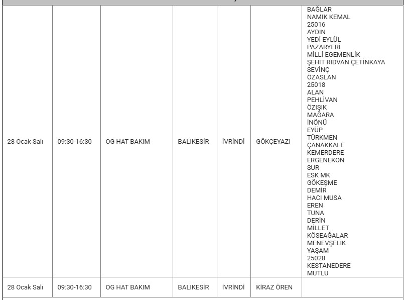 İvrindi Kesindi 28 Ocak