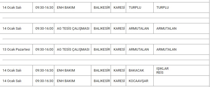 Karesi Kesinti 14 Ocak