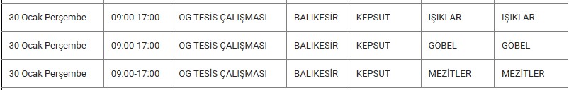 Kepsut Kesinti 30 Ocak