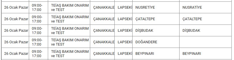 Lapseki Kesinti 26 Ocak