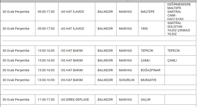 Manyas Kesinti 30 Ocak