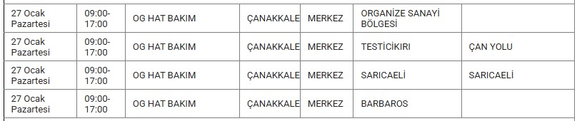 Merkez Kesinti 27 Ocak