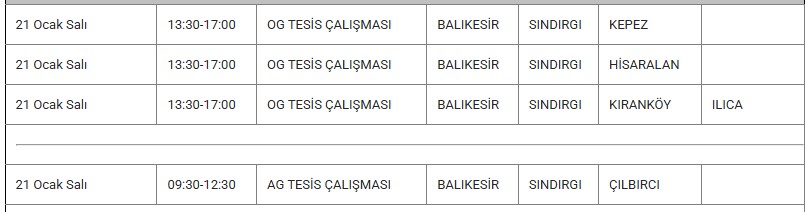 Sındırgı Kesinti 21 Ocak