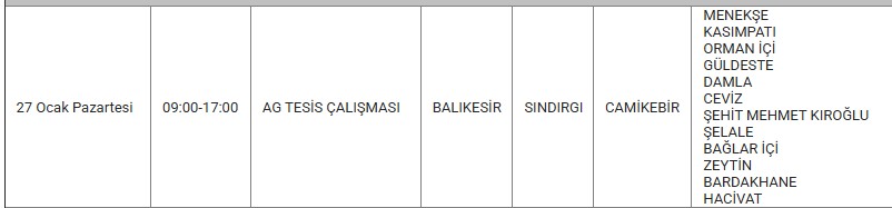 Sındırgı Kesinti-23