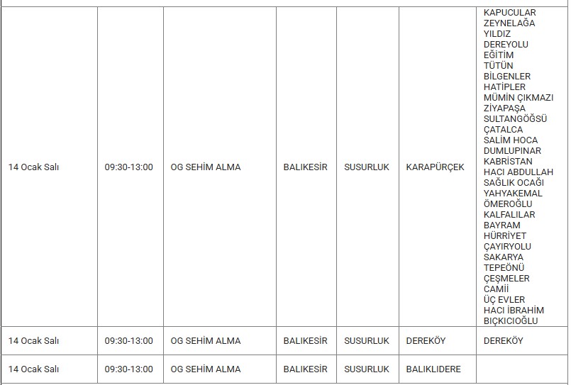 Susurluk Kesinti 14 Ocak