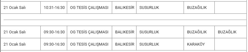 Susurluk Kesinti 21 Ocak