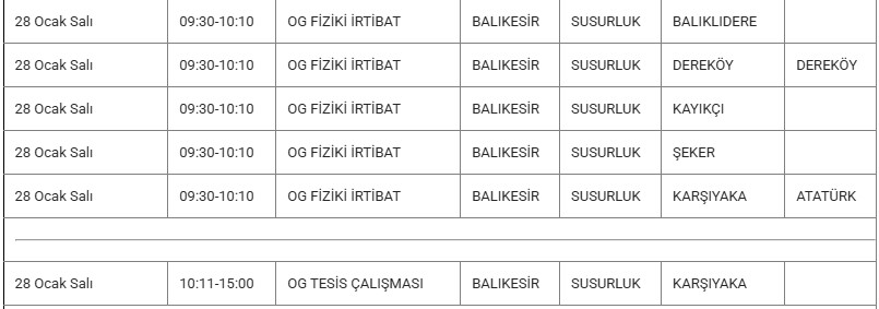 Susurluk Kesinti 28 Ocak