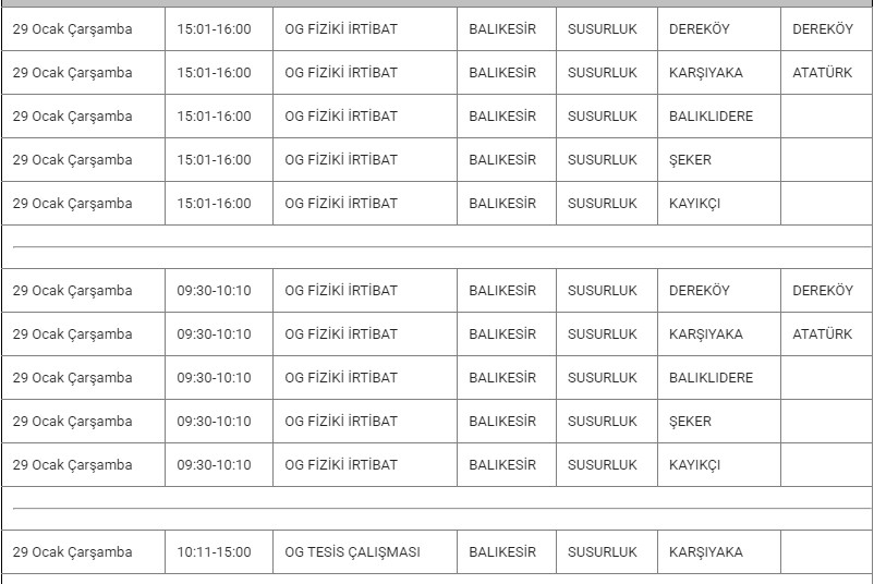 Susurluk Kesinti 29 Ocak