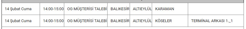 Altıeylül Kesinti 14 Şubat