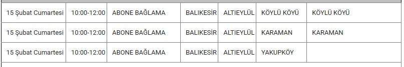 Altıeylül Kesinti 15 Şubat