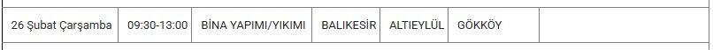 Altıeylül Kesinti 26 Şubat