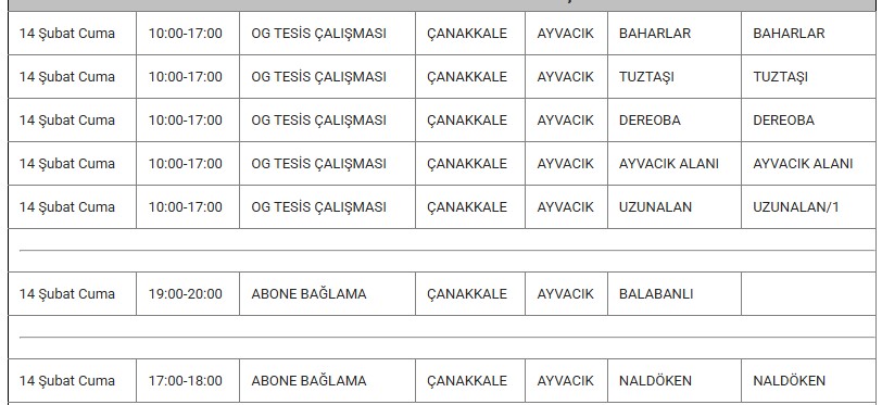 Ayvacık Kesinti 14 Şubat