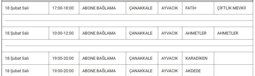 Ayvacık Kesinti 18 Şubat