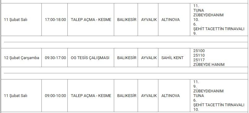 Ayvalık Kesinti 11 Şubat