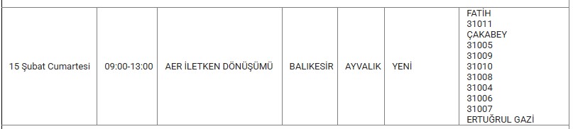Ayvalık Kesinti 15 Şubat