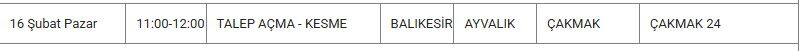 Ayvalık Kesinti 16 Şubat