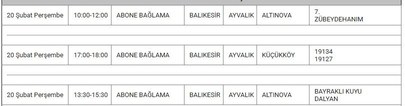 Ayvalık Kesinti 20 Şubat