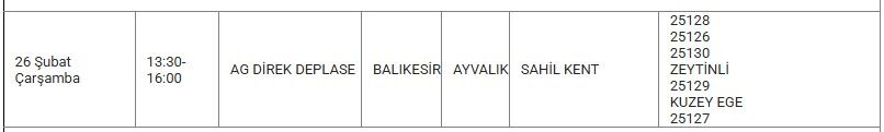Ayvalık Kesinti 26 Şubat
