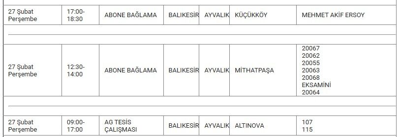 Ayvalık Kesinti 27 Şubat
