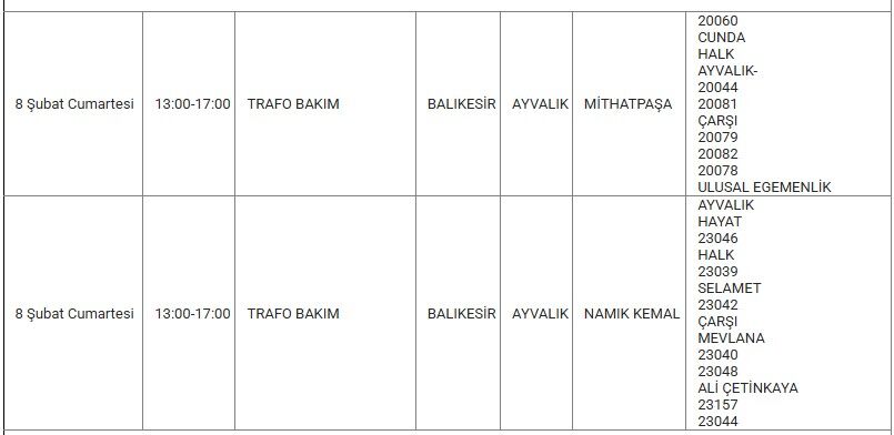Ayvalık Kesinti 8 Şubat