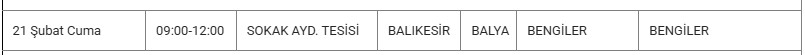 Balya Kesinti 21 Şubat