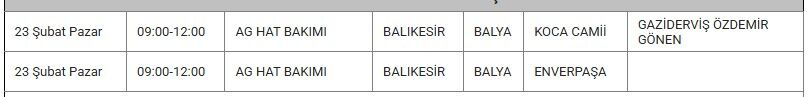 Balya Kesinti 23 Şubat