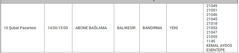 Bandırma Kesinti 10 Şubat