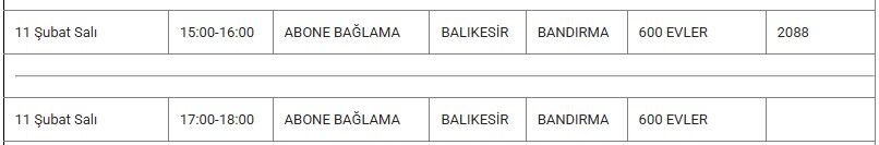 Bandırma Kesinti 11 Şubat