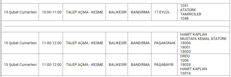 Bandırma Kesinti 15 Şubat