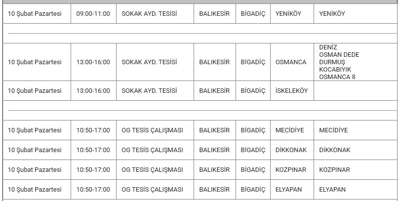 Bigadiç Kesinti 10 Şubat